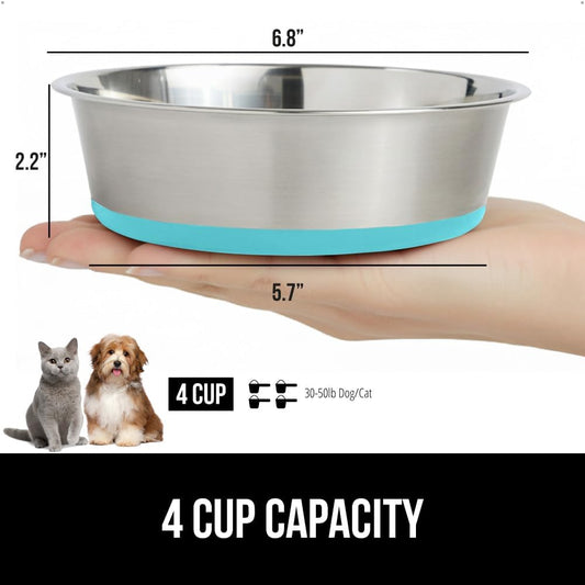 GORILLA GRIP Set of 2 Dog Bowls, Holds 4 Cups (32 fl oz), Heavy Duty Metal Food and Water Bowl for Feeding Dogs and Cat, Dishwasher Safe, Rust Resistant Stainless Steel, BPA Free Rubber Base Turquoise