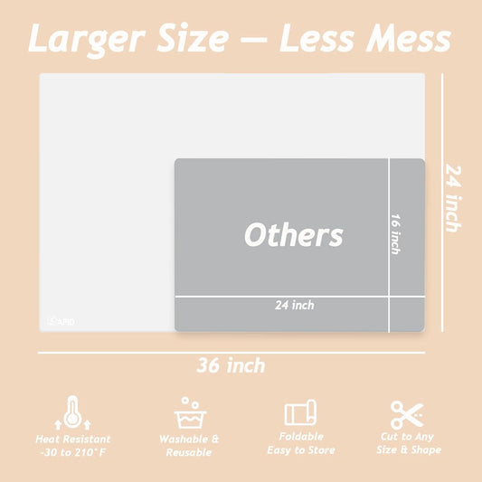 Extra Large Silicone Mat 36" x 24" Place Mats, Heat Resistant Mat for Kitchen Countertop Protector, Thick Placemats Washable Silicone Mats for Kitchen Counter Mat Dining Table Mat, Translucent, Sapid