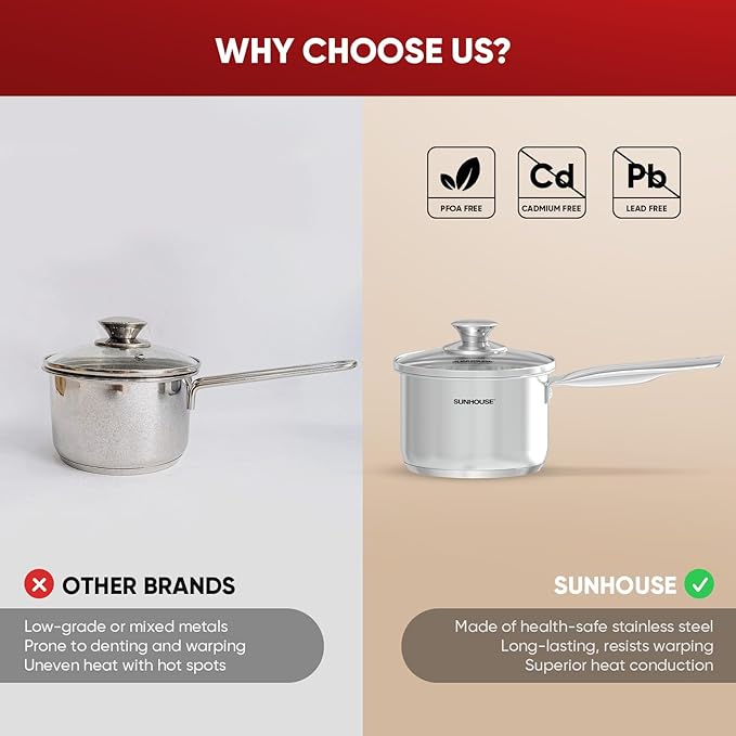 SUNHOUSE – 1.5 Quart Stainless Steel Sauce Pan with Lid - PFOA-FREE, High Stainless Steel Sauce Pan, Induction base, Stay-Cool Handle, Compatible with All Cooktops Gas, Geramic, Electric etc.