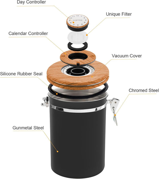 TEDSWAIT Coffee Canisters Airtight Coffee Bean Storage Container Kitchen Stainless Steel Food Storage Container with Scoop Date Tracker & CO2 Valve 61Fl Oz (Black)