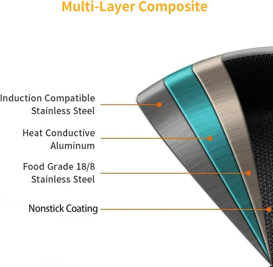 DELARLO Tri-Ply Stainless Steel 12 Inch Deep Frying Pan with lid,7QT Saute Pan Nonstick,Compatible with All Cooktops,Oven Up to 660℉,Chicken Fryer,Dishwasher-Friendly