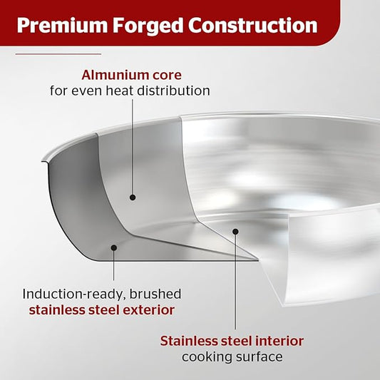 SUNHOUSE 11 Inch Tri-Ply Stainless Steel Frying Pan, Whole-Clad No Coatings Skillet with Stay-cool Handle for Cooking, Durable & Oven Safe to 500°F, Dishwasher Safe, Compatible with All Cooktops