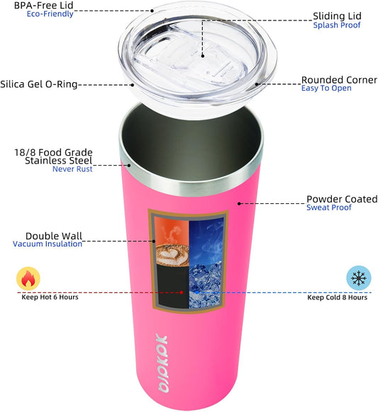 BJPKPK 20 oz Skinny Tumbler with Lid Slim Insulated Travel Coffee Cup Stainless Steel Thermal Mug,Pink