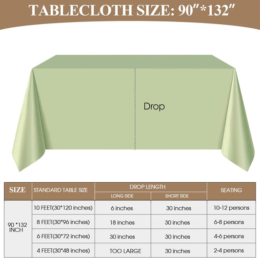 Rectangle Tablecloths 90x132 Inch 2 Pack Sage Green Tablecloth Washable Decorative Linen Polyester Table Cloths for Dining Table Banquets Buffet Parties and Wedding