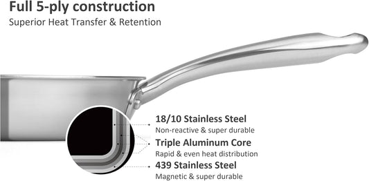 5-ply Stainless Steel Frying Pan 8inch, Full 5-Ply Clad Construction Professional Grade Pan, Brushed Finish, Induction Cooking Pan, Oven Safe, Dishwasher Safe