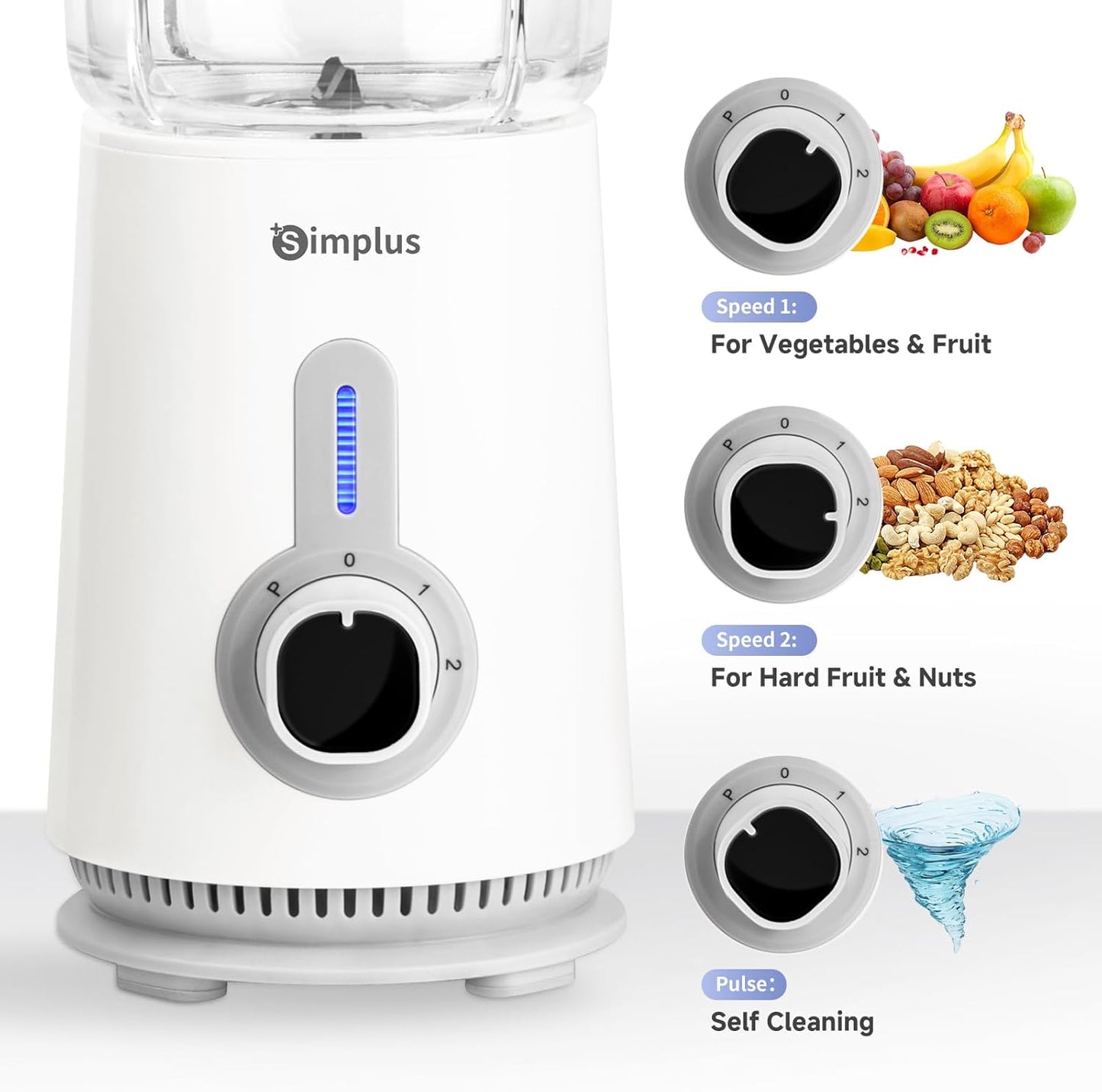 Simplus 3 in 1 Blender and Food Processor Combo for Kitchen, Small Electric Food Chopper, Meat and Vegetable Grinder, 380W High Speed 5 Cup Blenders with 2 Speeds and Pulse for Smoothies and Shakes
