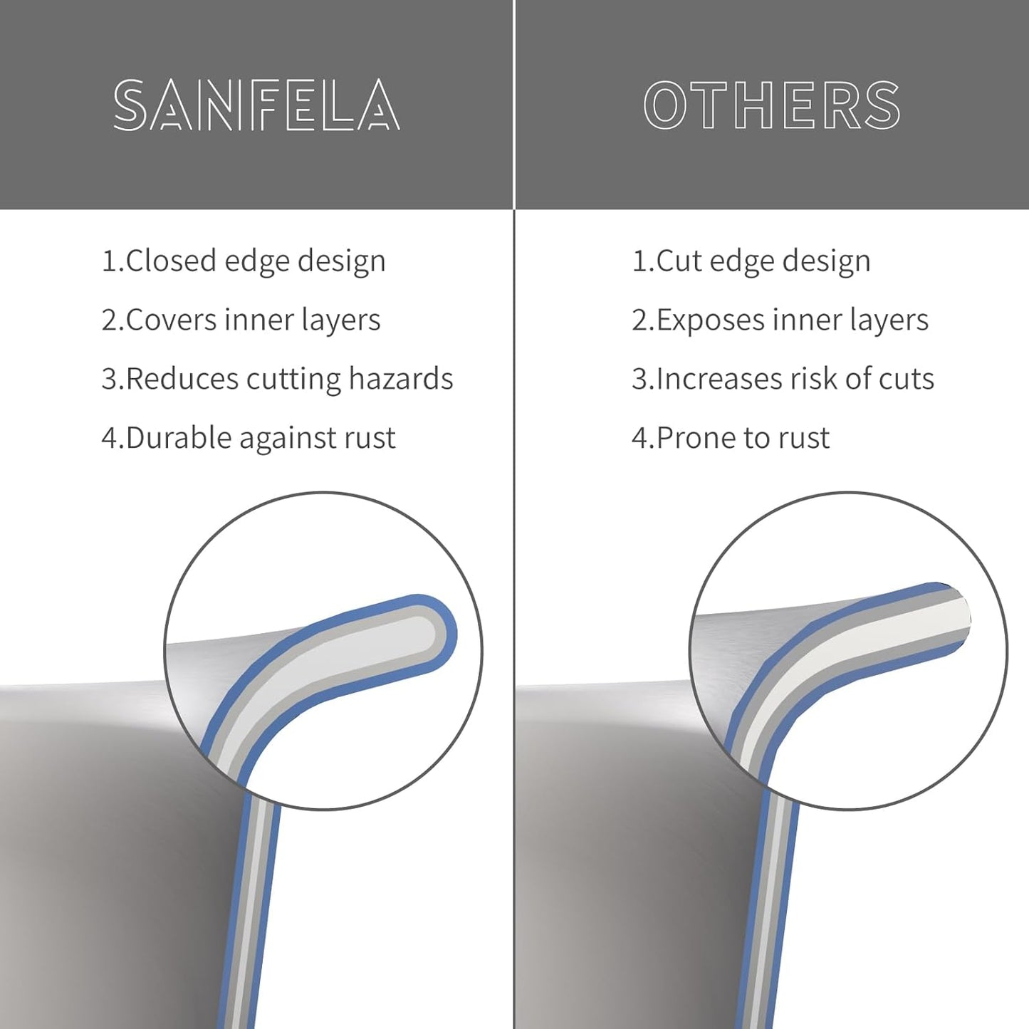 11 Inch Stainless Steel Frying Pan, 5-Ply Stainless Steel Skillet, Dishwasher and Oven Safe, Induction Pan, Even Heat Distribution