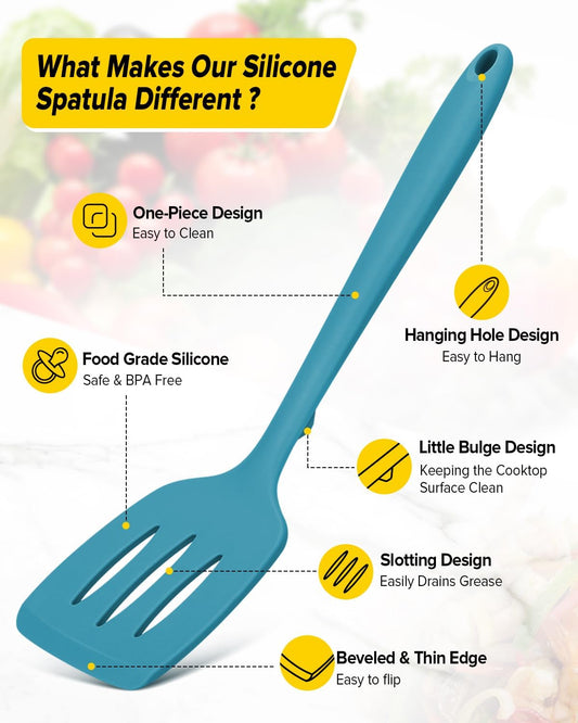 Pack of 2 Silicone Spatula Turners, Non Stick Slotted Kitchen Spatula Set, Heat Resistant BPA Free Kitchen Utensils, One-Piece Design, Suitable for Flipping Fish, Eggs, Steak, Pancakes(BLUE)