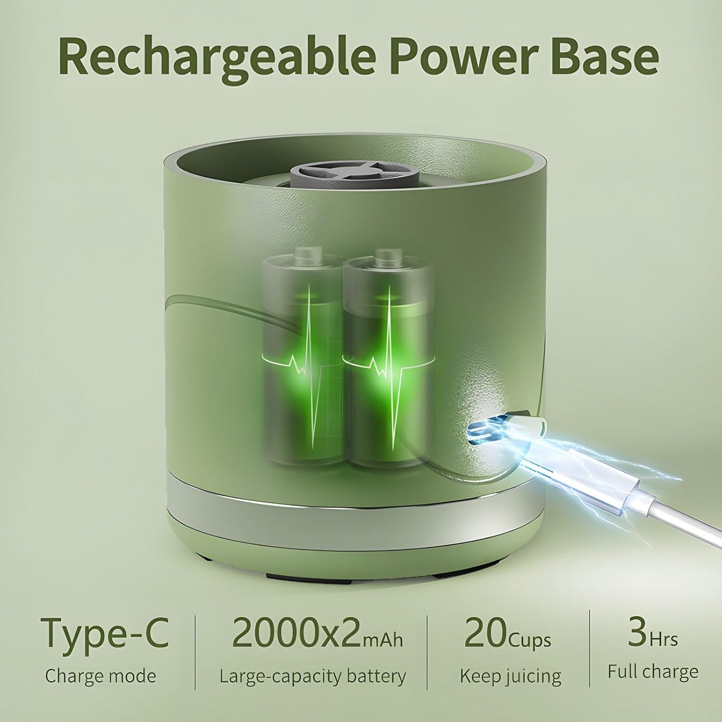 PROCHAIN Portable Blender, 22oz Cordless Personal Blenders, Electric USB Rechargeable Juicer, Smoothies, Ice Crush, Travel, Protein Shakes Cup, BPA-Free, Dishwasher Safe