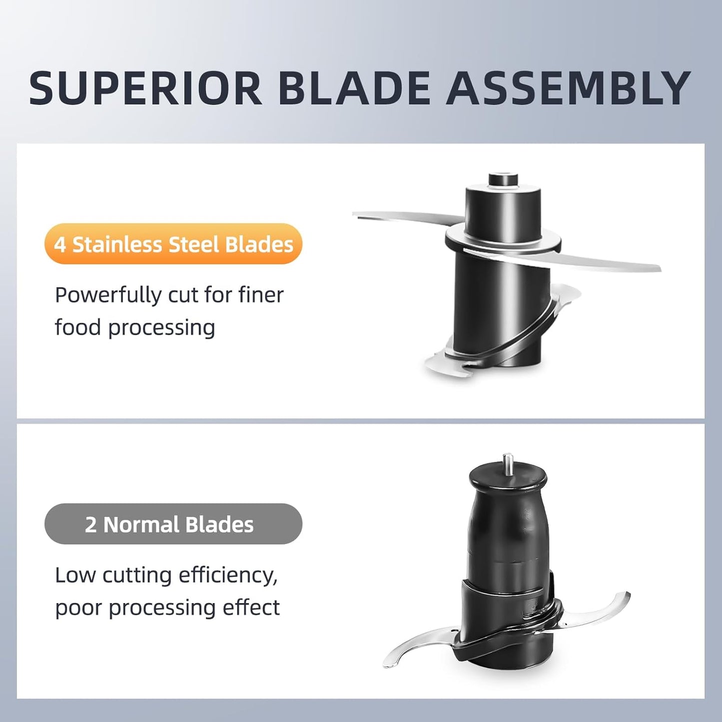 Mini Food Processor and Vegetable Chopper, Electric Food Chopper for Baby Food Maker, 4/0.5 Cup Double Containers for Salad, Carrot, Garlic Press, Hard Cheese