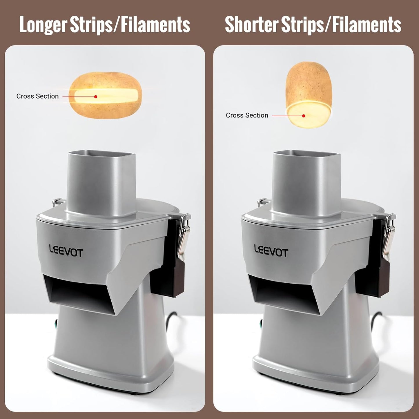 Commercial Vegetable Chopper 200W, Electric Food Processor for Slicing Dicing Shredding, Professional Veggie Cutter for Restaurant, Hotel School, Cafeteria, French Fry, Cheese Grater