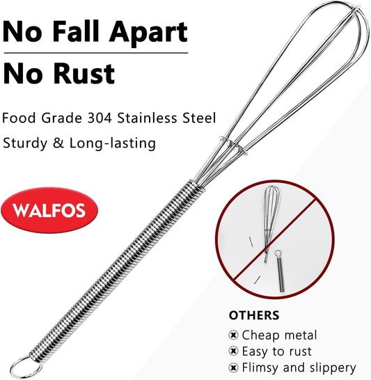 Walfos Mini Whisks Stainless Steel, Small Whisk 2 Pieces, 5in and 7in Tiny Whisk for Whisking, Beating, Blending Ingredients, Mixing Sauces