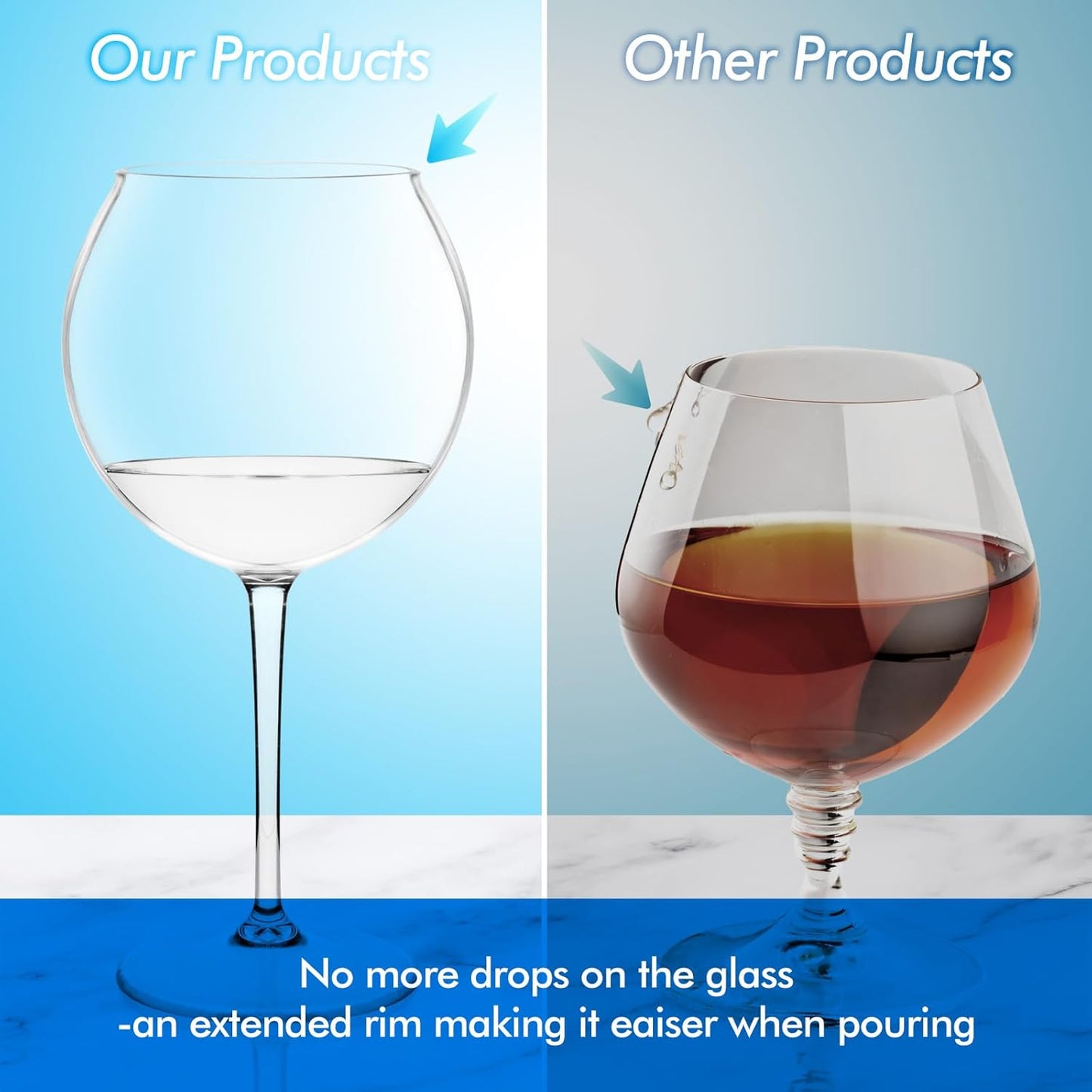 Floating Wine Glasses for Pool with Cup Lids | Set of 2 | Shatterproof Poolside Wine Glasses | Floating Cup | Pool Tub Summer Party Camping | BPA-free | Outdoor Tritan Glasses (18 oz)