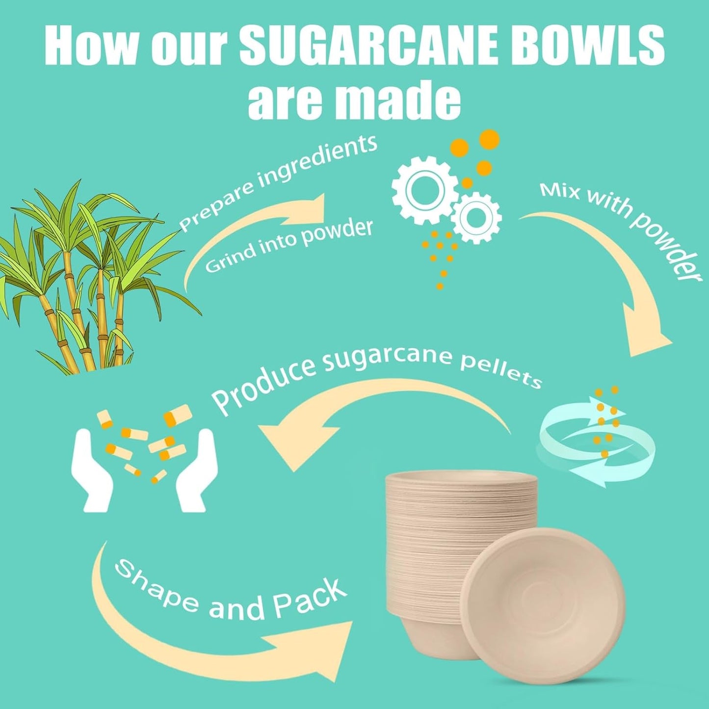 12 oz Paper Bowls, 100 Count Disposable Compostable Bowls, Heavy Duty Biodegradable Bagasse Bowl for Snacks, Soup, and Salads, Natural