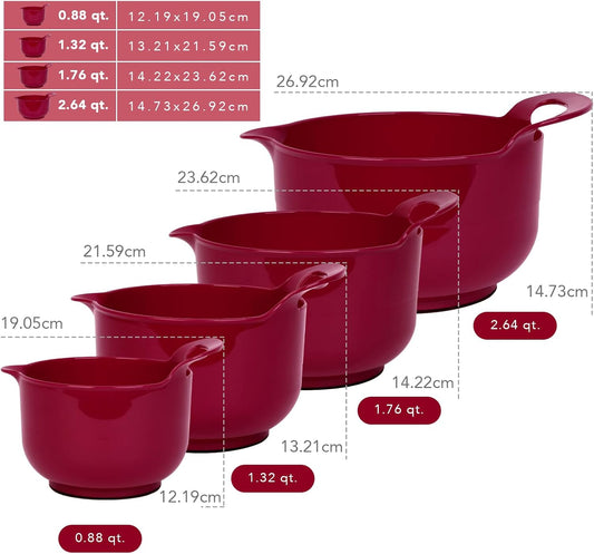 BoxedHome 4 Pack Nesting Mixing Bowl Set with Pour Spout and Handle, Non-Slip Bottom, BPA free Microwave & Dishwasher Safe(Deep Carmine)