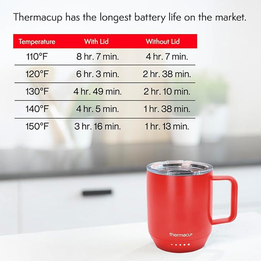 Mega 8-Hour Battery Self-Heating Coffee Mug with | Temperature Controlled Steel Smart Mug with Lid, 14oz (12oz with Lid) | Perfect Holiday Gift for Coffee & Tea Lovers