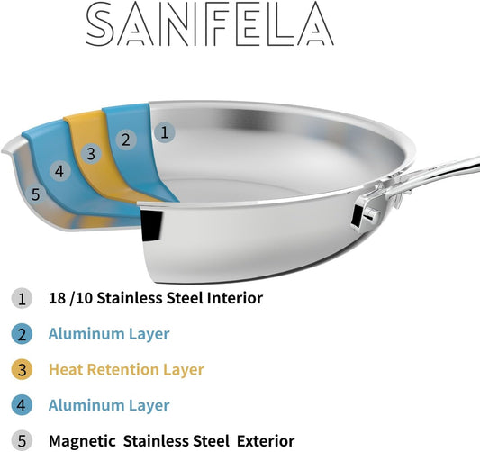 11 Inch Stainless Steel Frying Pan, 5-Ply Stainless Steel Skillet, Dishwasher and Oven Safe, Induction Pan, Even Heat Distribution