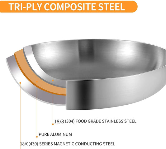 DELARLO Whole body Tri-Ply Stainless Steel 8inch Small Frying Pan, Chef's Pans Oven safe induction kitchen skillet,Suitable for All Stove (Detachable Handle)