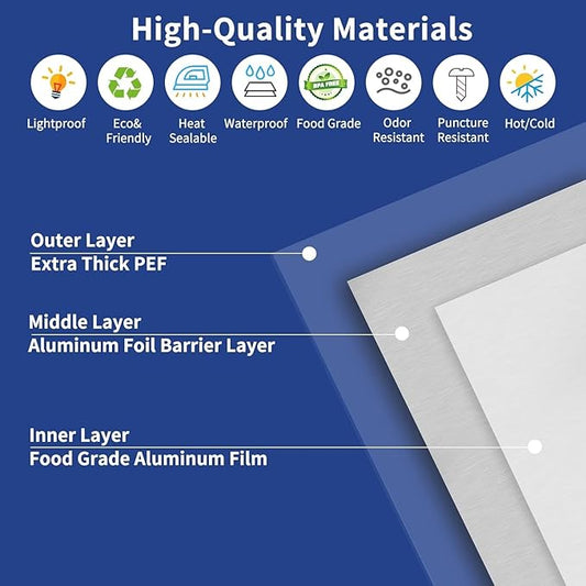 10 Pcs 5 Gallon Mylar Bags with 10 Pcs Individually Wrapped 2500CC Oxygen Absorbers for food storage, Zipper Resealable Heat Sealable Bags, 23.6"x15.7" with label paper.