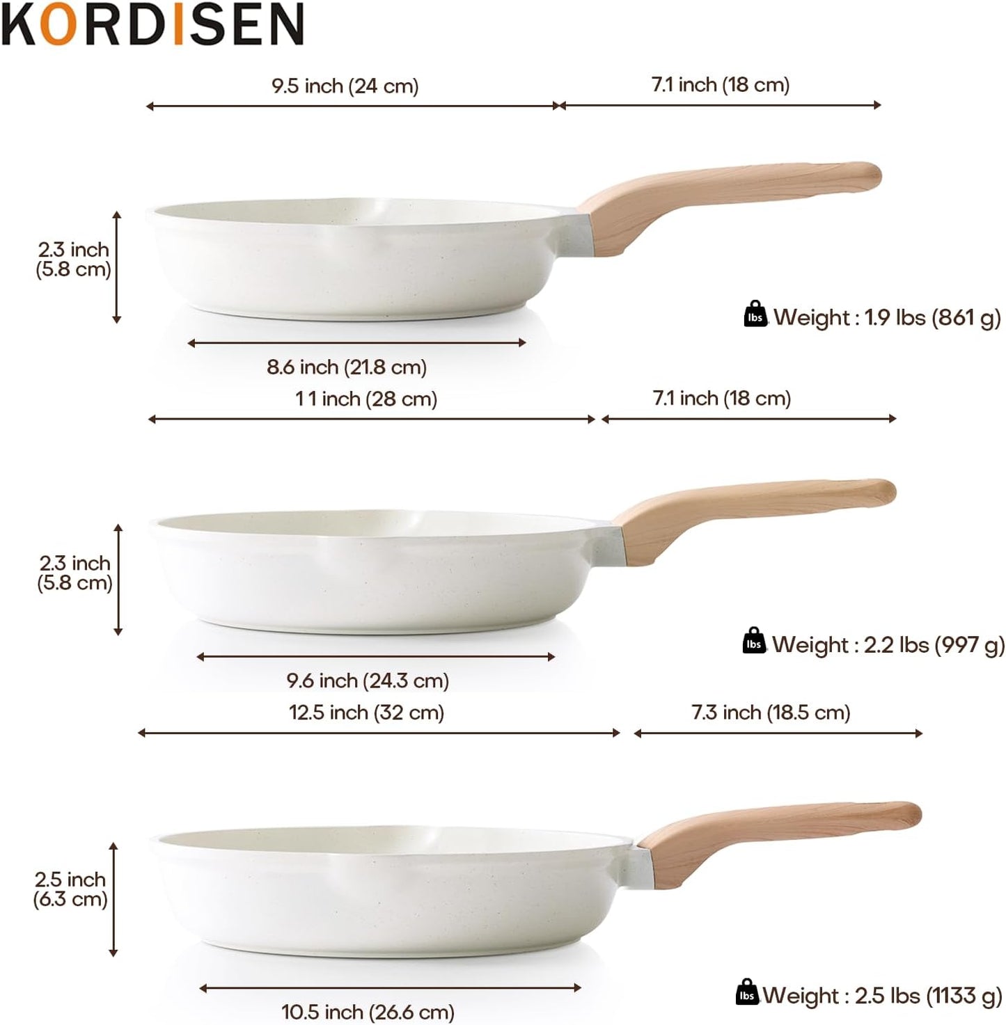 Kordisen Nonstick Ceramic Frying Pan Set, 3 Piece Ceramic Skillet Set, Healthy Non Toxic Cooking Pan, Stay-Cool Handle, Induction Compatible, PFOA & PFAS Free, White(9.5, 11, 12.5 Inch)