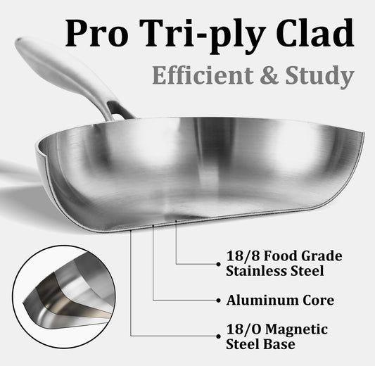 LOLYKITCH 8-9-10-11-12 Inch Tri-ply Stainless Steel Frying Pan Set,Skillets,Chef's Induction Cooking Cookware Set,Dishwasher and Oven Safe,Detachble Handle