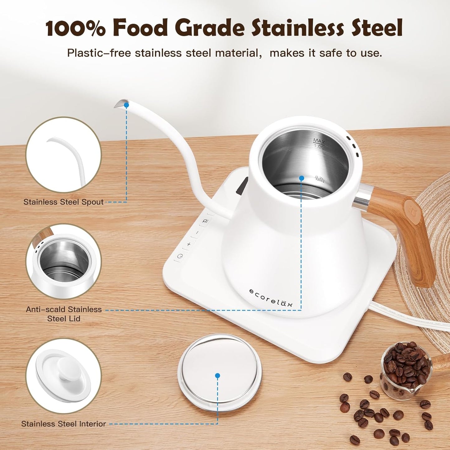 ECORELAX Gooseneck Electric Kettle, ±1℉ Temperature Control Pour Over Kettle for Coffee, Tea & Water, Stainless Steel 1200 W Keep Warm OLED Display 1 L (White)