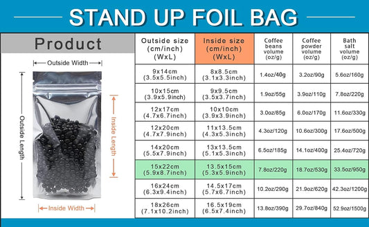 FERENLI 500 Pieces Stand Up Clear Front Zipper Lock Resealable Aluminum Mylar Foil Plastic Packaging Bag for Zip Heat Seal Package Lock with Tear Notch Long Term Food Storage 5.9x8.7 inch