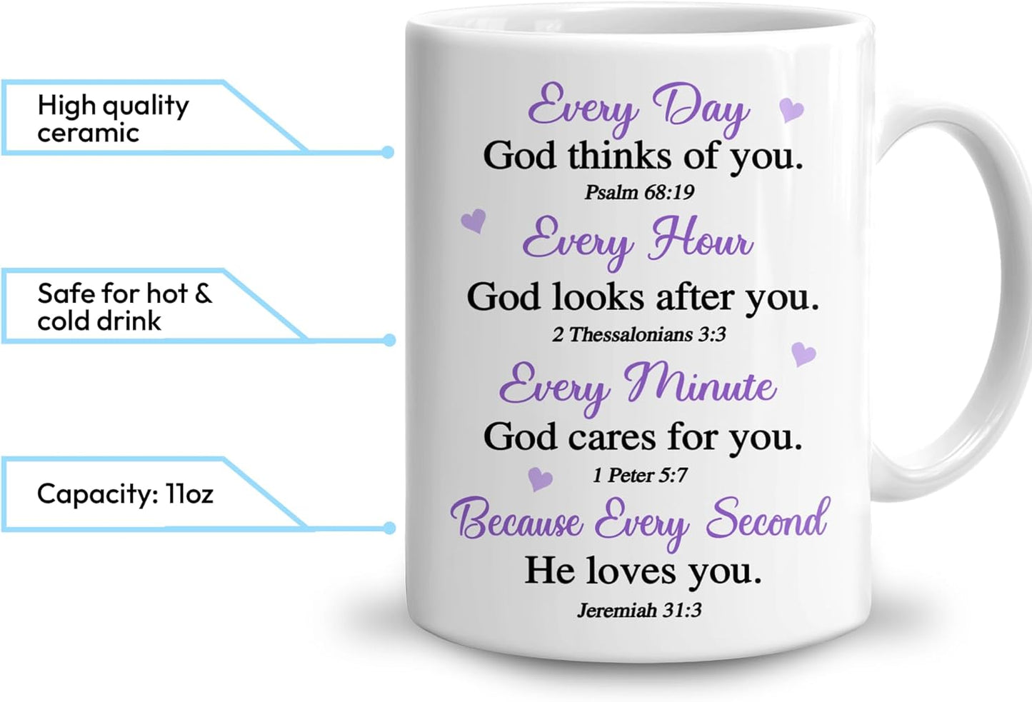 Hyturtle Personalized Christian Mug - Religious Christian Gifts For Women - Encouragement Religious Gifts For Mom Her - Bible Verse Present Decor - Custom Name Coffee Cup Ceramic Mug 11 oz 15 oz