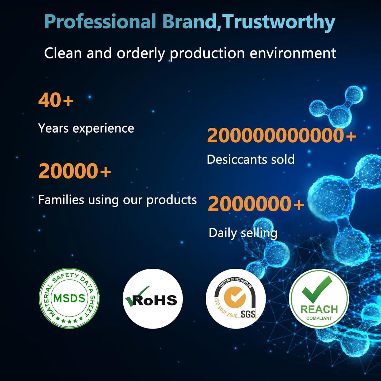 5 Gram (150 Pack) Color-Indicating Silica Gel Packets, Premium Food Grade Desiccant - Rechargeable Moisture Absorbers for Food Storage, Electronics, 3D Filament & Safes