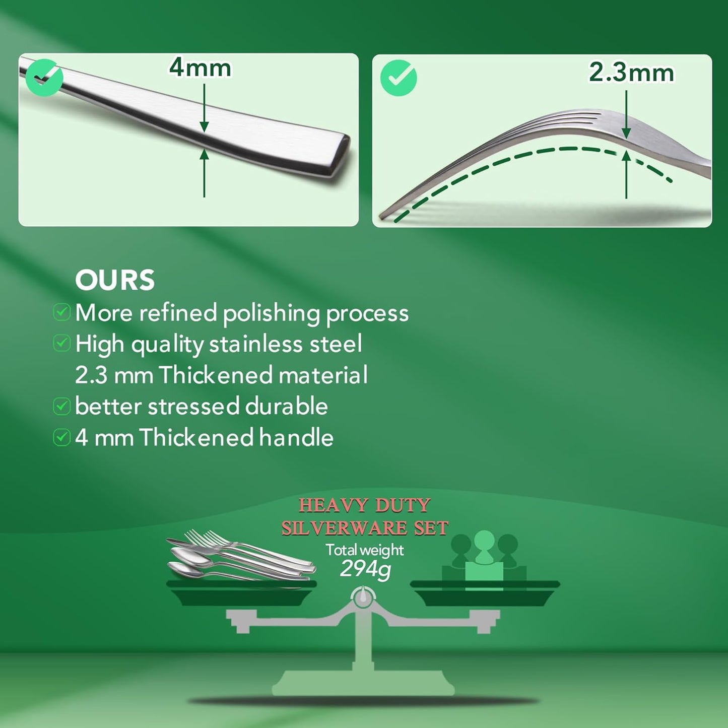 40 Piece Silverware Set Service for 8, EIUBUIE Premium Stainless Steel Cutlery Set, Matte Finish Flatware Sets Durable Solid, Modern Kitchen Tableware Eating Utensil Sets Include Spoons Forks Knives