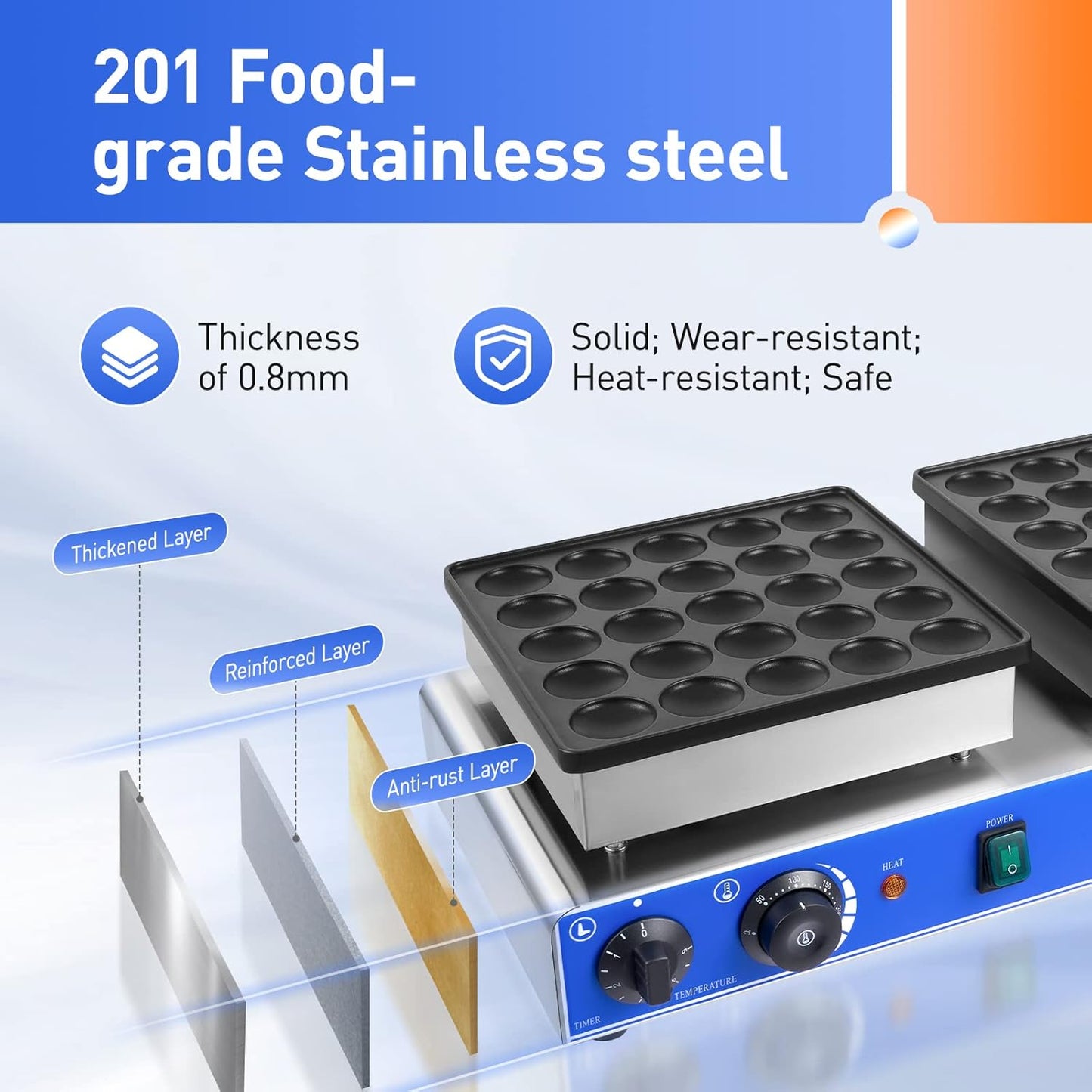 1600W Commercial Double Mini Pancake Maker, 50 Grids Electric Mini Pancake Griddle Non-Stick Stainless Steel Dutch Pancake Maker w/Time & Temper Adjustable, Large Waffle Machine for Restaurant Party