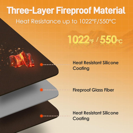 Heat Resistant Mats for Countertop - Fireproof 15x18 in Heat Resistant Mats for Air Fryer - Kitchen Countertop Protector for Air Fryer, Coffee Maker, Stand Mixer, Toaster, Oven 2PCS - Brown