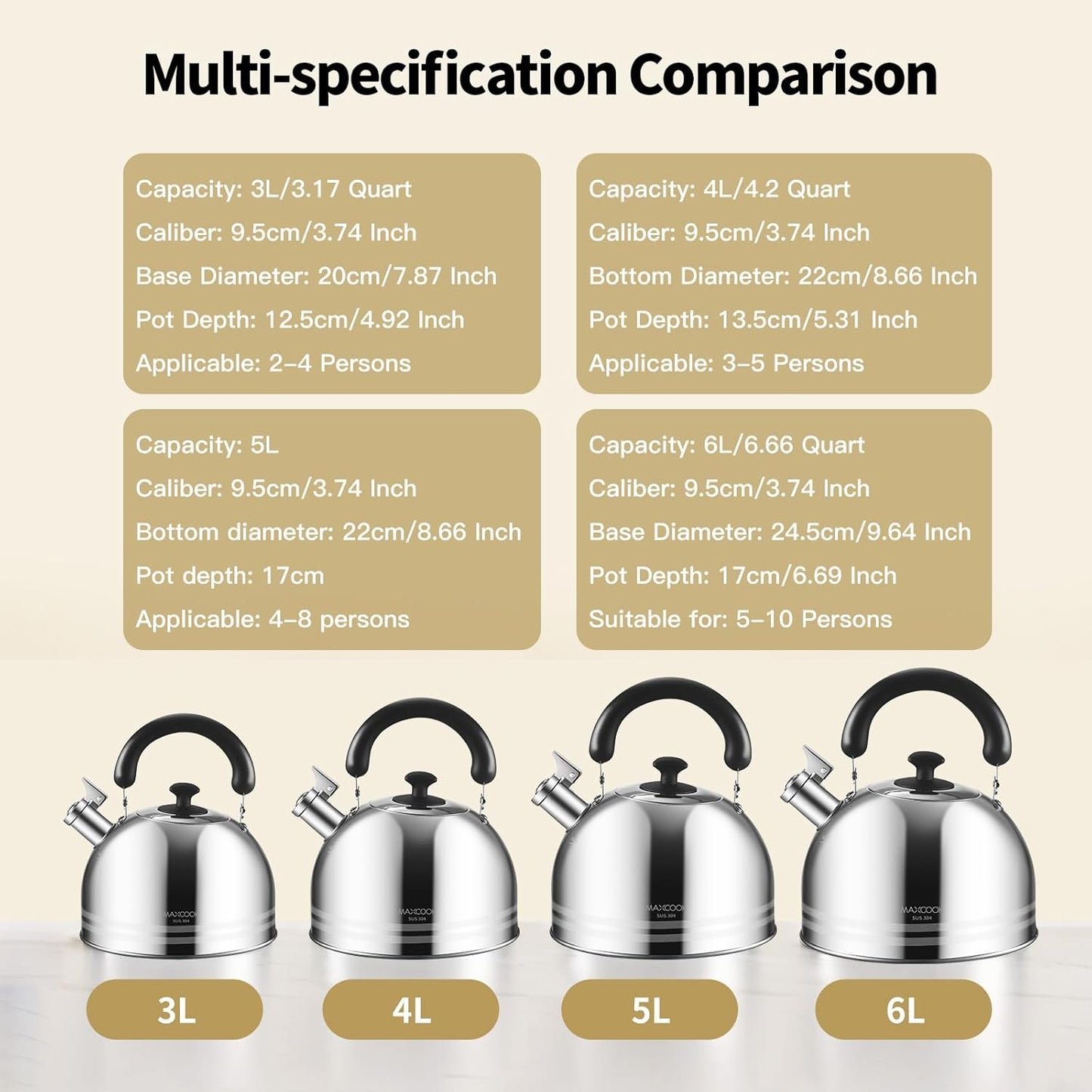 Tea Kettle, 5.7QT 6L Whistling Tea Kettle for Stove Top, 304 Stainless Steel Tea pot, Large Teapot for stovetop, Camping Kettle for Boiling Water (Mirror Polish)