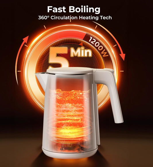 Electric Kettle, 1.0L 1200W Fast Heat with Auto Shut-Off, Boil-Dry Proof, 7 Temperature Control Teapot, Double Wall Stainless Steel Water Boiler Heater, 4H Keep Warm, Cool Touch Tea Pot, White