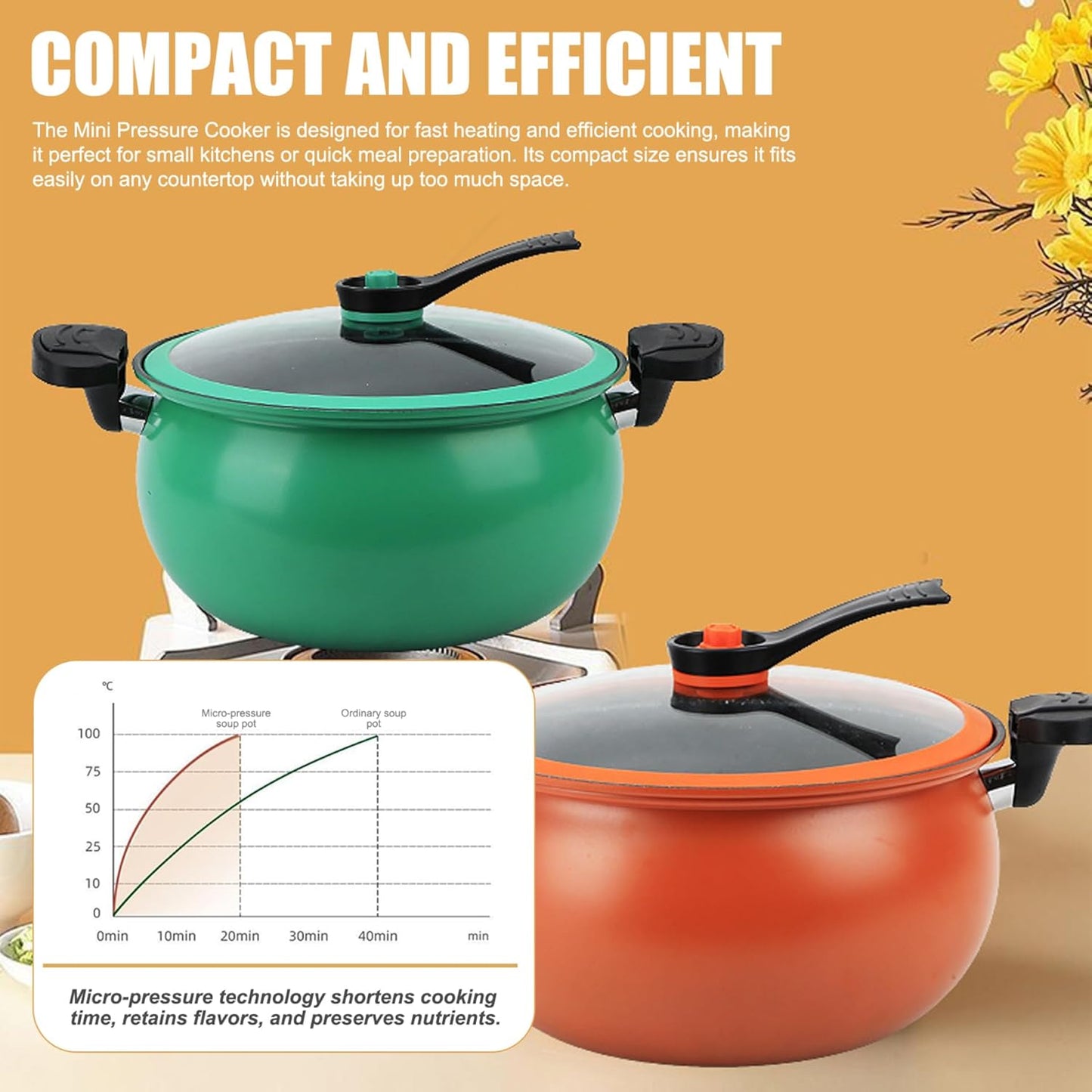 Micro Pressure Pot, 11inch Fast Heating Mini Pressure Cooker with Lock Handle, Non-stick Micro Stockpot for Gas, Induction (Green)