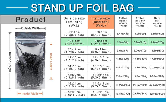 FERENLI 100Pcs Stand Up Clear Front Zipper Lock Resealable Aluminum Mylar Foil Plastic Packaging Bag for Zip Heat Sealable Aluminum Foil Lock with Tear Notch Long Term Food Storage (3.9x5.9 inch)