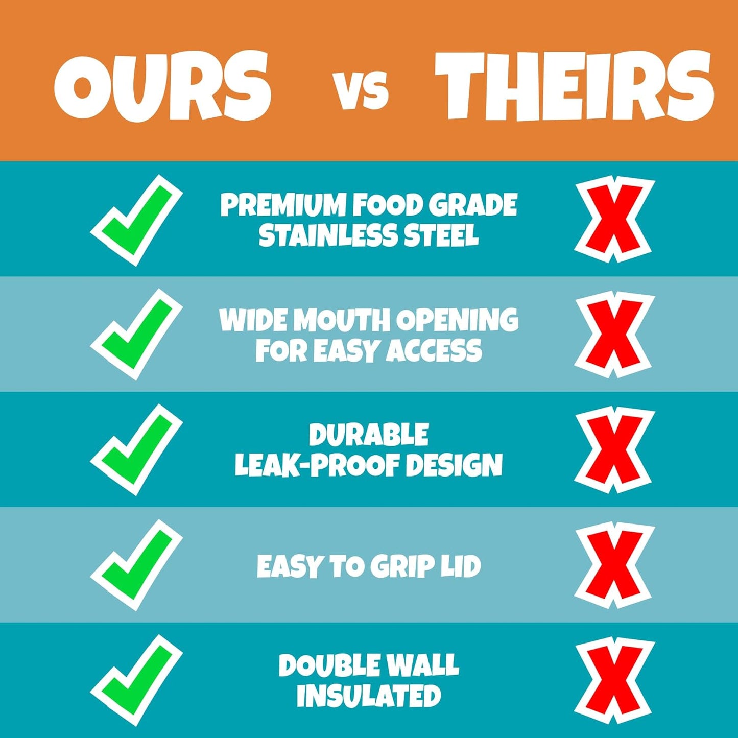 Bentology Stainless Steel Insulated Lunch 13 oz Jar for Kids –Large Leak-Proof Storage Container for Hot & Cold Food, Soups, Liquids - BPA Free - Fits Most Lunch Boxes and Bags - Black