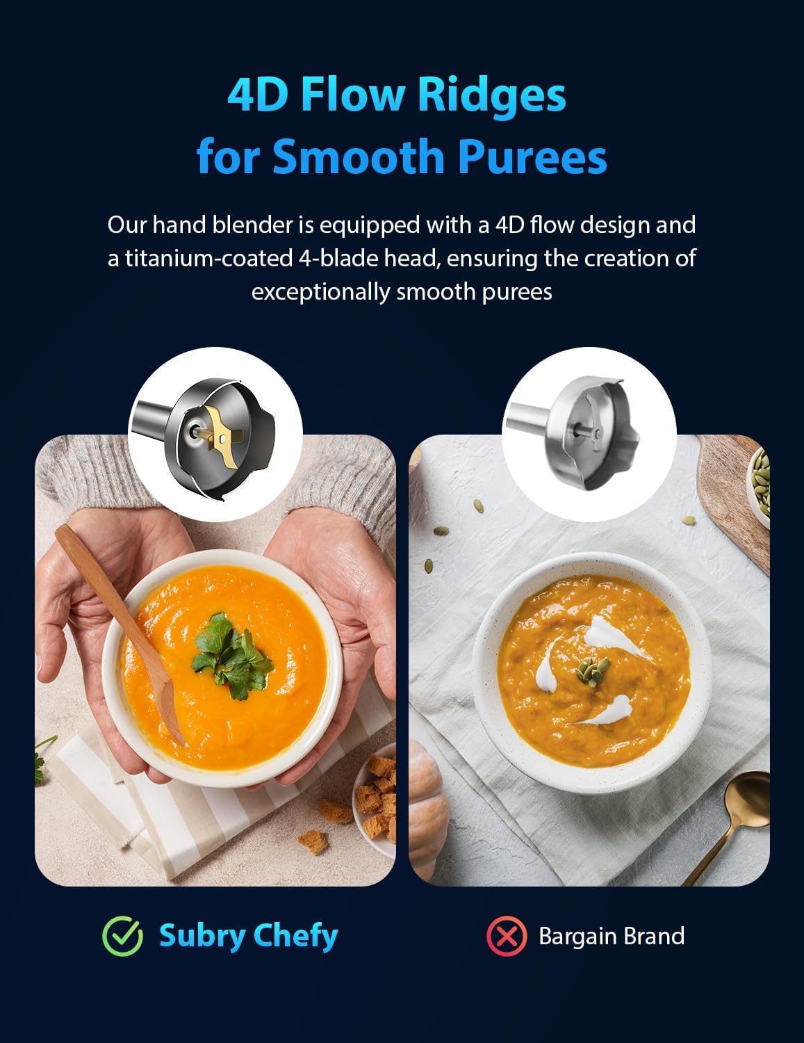 2025 New 1000W Immersion Blender Handheld – 25-Speed, Stainless Steel, Hand Blender, Corded Hand Mixer with Heavy-Duty Copper Brushless Motor & Gift Box