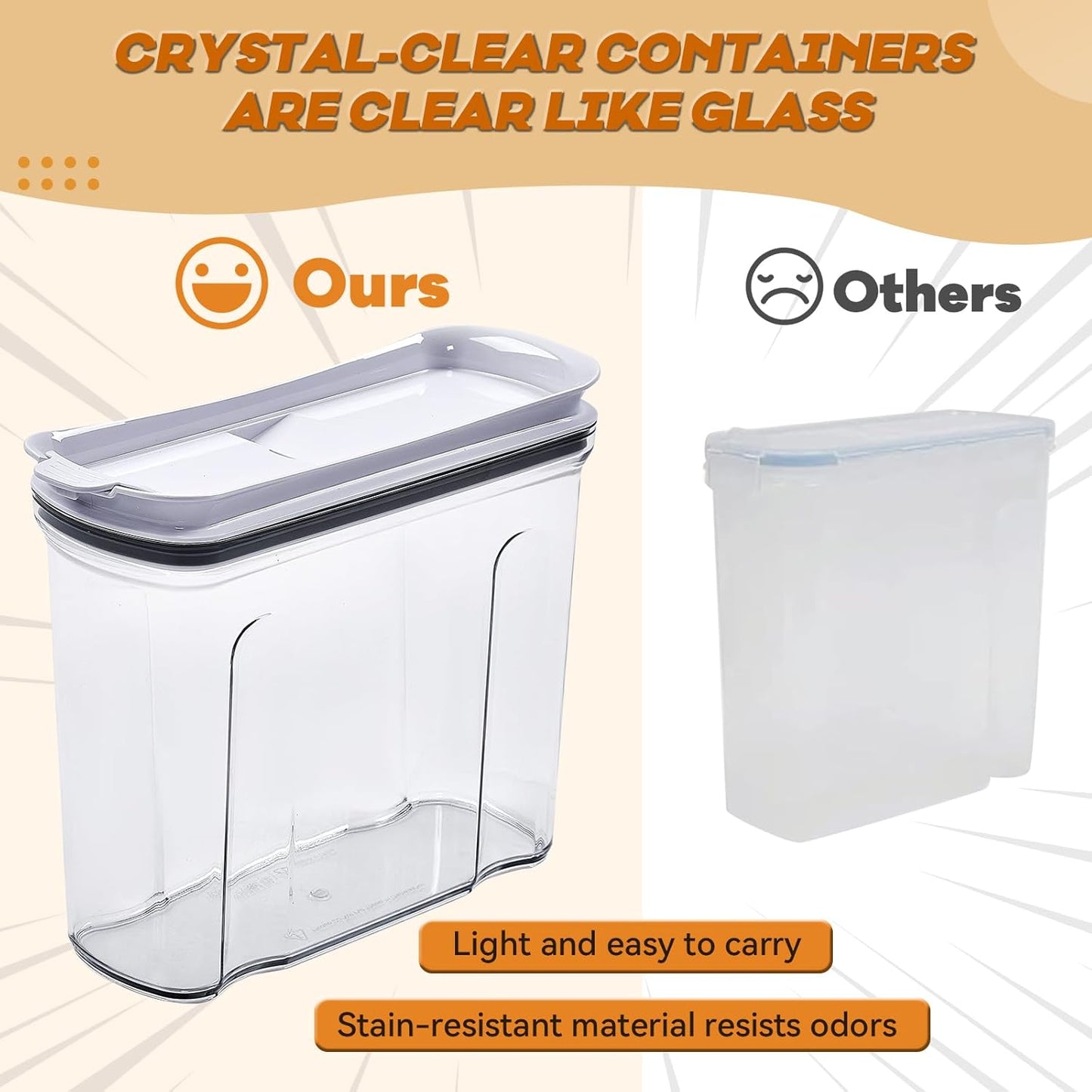 FreshKeeper Food Dispenser Set, Airtight Food Storage Container with Lid 1.5L,2PCS BPA-FREE Plastic Pantry Organization Canisters for Nuts Quinoa Coffee and More Dry Food in Kitchen