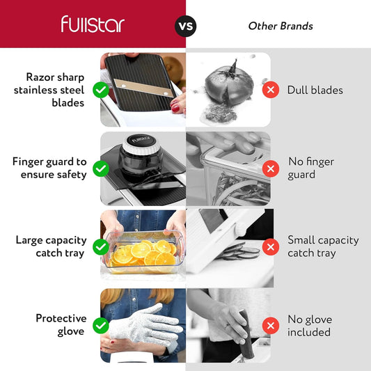 Fullstar Mandoline Slicer for Kitchen, Fruit Cutter, Cheese Grater, Cucumber Slicer, Food Cutter & Kitchen Gadgets (3 in 1, White)