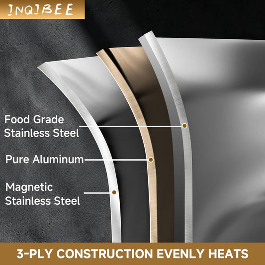 Inqibee 10-12 Inch Tri-Ply Stainless Steel Frying Pans with a Lid,Small Sauté Pan Set,Skillets,Induction Cooking Pans,Pots and Pans Set,Dishwasher and Oven Safe.