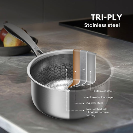 COOKER KING Sauce Pan Set, 1.5 QT & 2 QT Saucepan with Lid, Hybrid Ceramic Nonstick Saucepan, non stick Sauce pot, Stainless steel Cookware, Induction Compatible (PFAS/PFOA/PTFE Free)