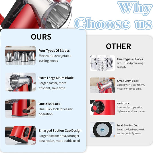 VEKAYA Cheese Grater, Cheese Grater Hand Crank, 4 Interchangeable Blades Cheese Shredder, Vegetable Slicer, Non-slip Suction Base, Easy to Clean Rotary Grater with Handle (Red)