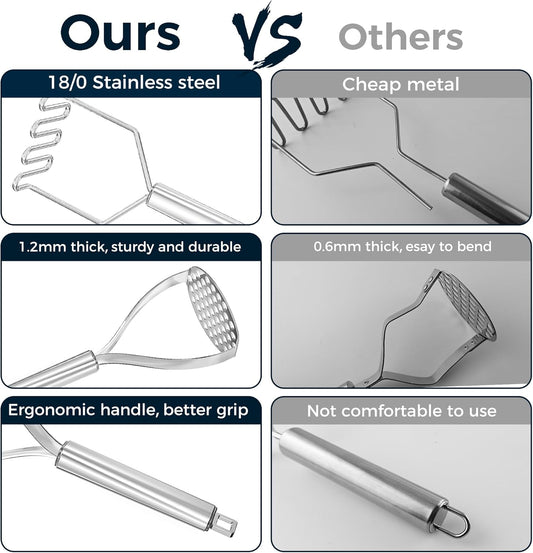 18/0 Stainless Steel Potato Mashers, 10.7-in Kitchen Masher Tool for Avocado Vegetable Sauce Butter, Heavy Duty, Dishwasher Safe, Pack of 2