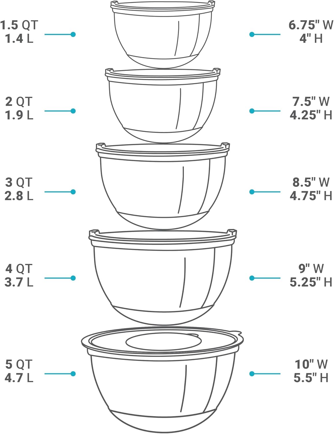 Mixing Bowls with Airtight Lids - 8PCS Stainless Steel Nesting Mixing Bowls Set with 3 Grater Attachments & Non-Slip Bottoms, Black Kitchen Bowls, Sizes 5, 4, 3.5, 2, 1.5QT for Baking & Kitchen Gift