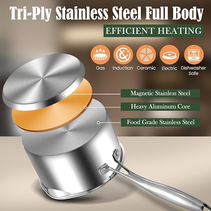 AOSION 3.5 Quart Stainless Steel Saucepan with Steamer Basket,Tri-ply Full Body Steamer Pan,Two Side Spouts for Easy Pour with Ergonomic Handle,Perfect for Vegetables,Boiling,Pasta,Noodles