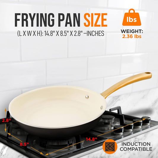NutriChef 8'' Small Frying Pan - Non-stick Skillet with Silicone Handle, Ceramic Coated Interior,Easy-to-Clean, Even Heat Distribution, Safe for Gas, Electric, Induction, Ceramic & Counter Cooktops