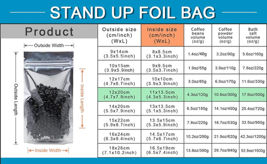 FERENLI 500 Pieces Stand Up Clear Front Zipper Lock Resealable Aluminum Mylar Foil Plastic Packaging Bag for Zip Heat Seal Package Lock with Tear Notch Long Term Food Storage 4.7x7.9 inch