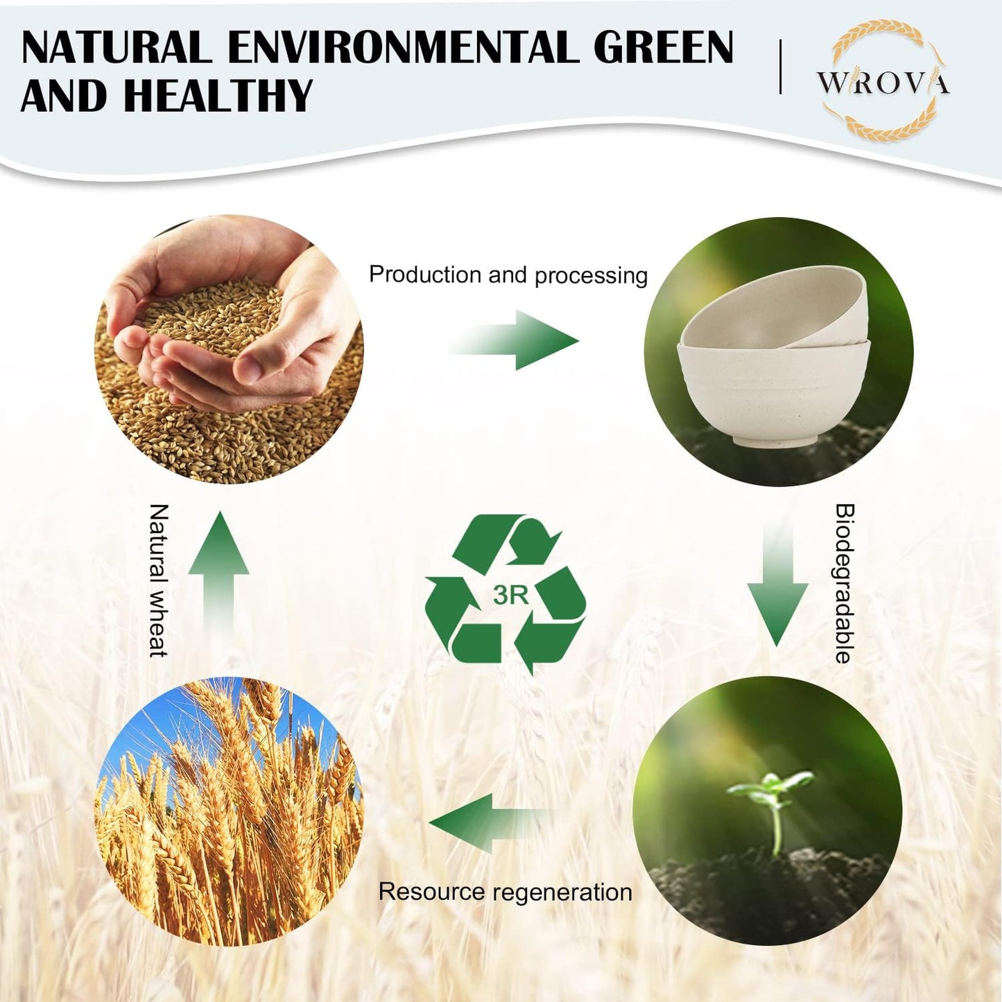 Wrova Wheat Straw Bowl Sets,8 PCS Unbreakable Cereal Bowls 26 OZ,Microwave and Dishwasher Safe Bowls, Kitchen Bowl suitable for cereal,salad,snack and soup (Beige)