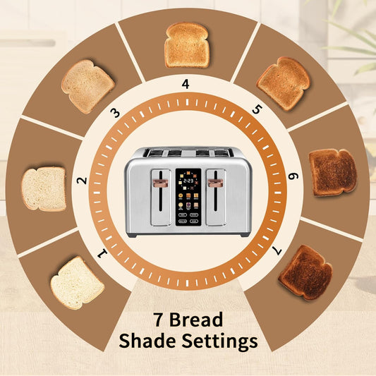 SEEDEEM Toaster 4 Slice, Full Touch control Toaster, LCD Display, 6 Bread Type, 7 Shade Settings, 1.4''Wide Slots,More Time Function, Removable Crumb Tray, 1800W, Silver Metallic